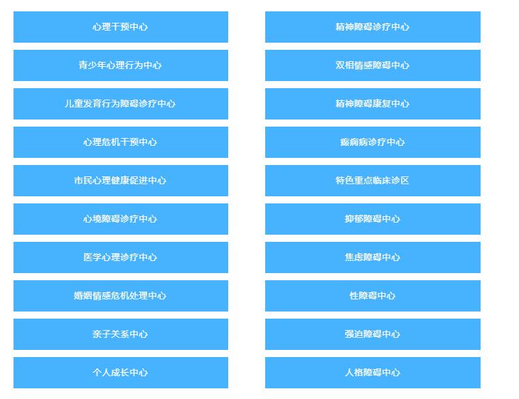 天津南开华仁医院精神心理科治疗哪些心理问题？